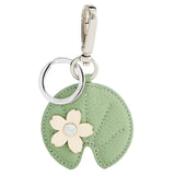 NAT - 100707N NYMPHEA