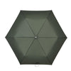 ALU DROP S - 3 sect manual flat