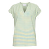 FRO - 6083 RG BLOUSE